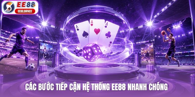 Các bước tiếp cận hệ thống EE88 nhanh chóng